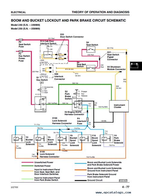 john deere 250 skid steer key switch wiring diagram|john deere skid steer manual.